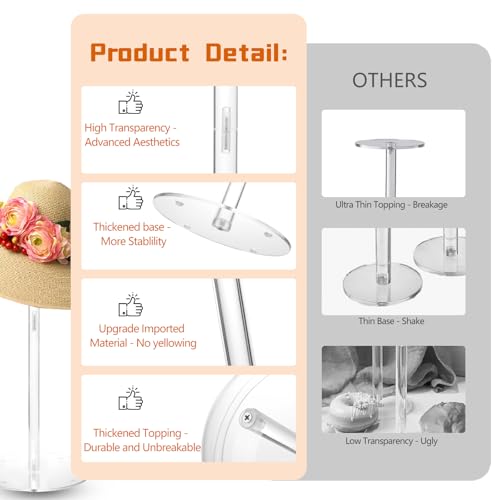 Acrylic Hat Stands for Display, 2 Set 8" 13" High Clear Hat Display Stand, Durable Cowboy Hat Holder Stand, Baseball Caps Rack Stand, Wig Hat Holder Stands for Vendors Photography Salons Retail