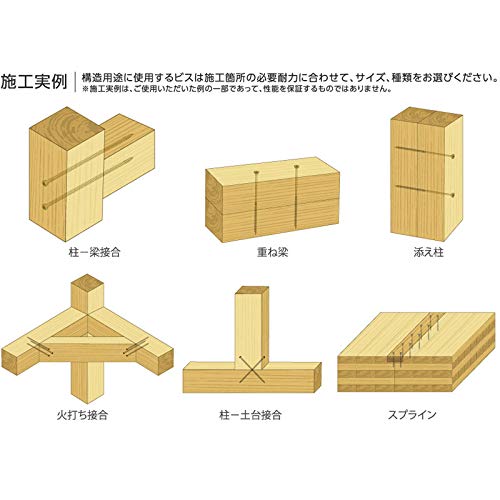 Amazon.co.jp: 外張り断熱工法壁施工用木ねじ パネリード2 P5x80 100