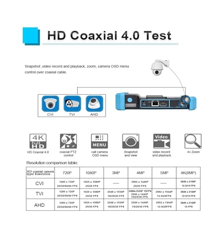 Miniatura 5 de Comprobador De Cámara Portátil Probador Ip 4k Ipc 5200c Plus, Cámara Cctv, Monitor De Seguridad, Prueba Analógica Poe, Probador Cctv Rj45, Probador De Cable De Red Visualización De Imágenes De Cámara