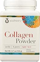 Algopix Similar Product 19 - YOUTHEORY Vanilla Collagen Powder 47