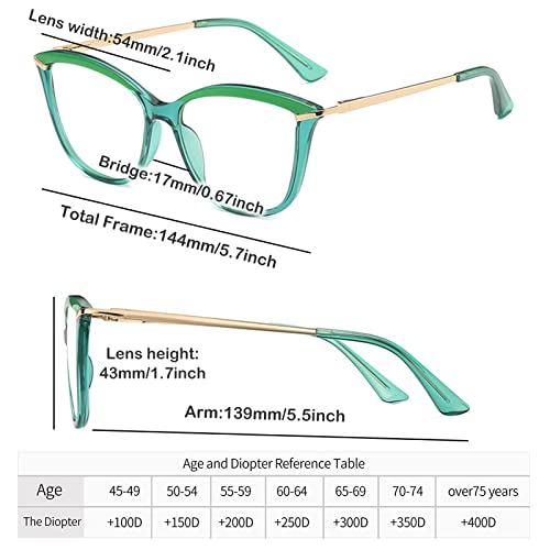 Occhiali da lettura da donna con montatura Cat Eye, eleganti occhiali da computer con blocco della luce blu, lettori con cerniera a molla TR90 (Colore : Nero, Dimensioni : 3.0 x)
