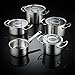 Fissler Original-Profi Collection/Edelstahl-Kochto... 5-teilig, Töpfe mit Glas-Deckel (3 Kochtöpfe,1 Bratentopf 1 Stielkasserolle-deckellos) - Induktion