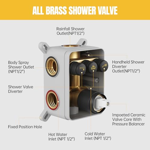 Image of BESy Shower Faucet Fixtures Set for Bathroom, 10 & 6 In Round Dual Rain Shower Head, Ceiling & Wall Mounted Rainfall Shower System, Push Button Diverter Shower Valve with 2 in 1 Handheld, Matte Black