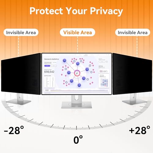 Image of PxIn 18.5 inch Monitor Privacy Screen protector | Anti-Blue & Anti-Glare