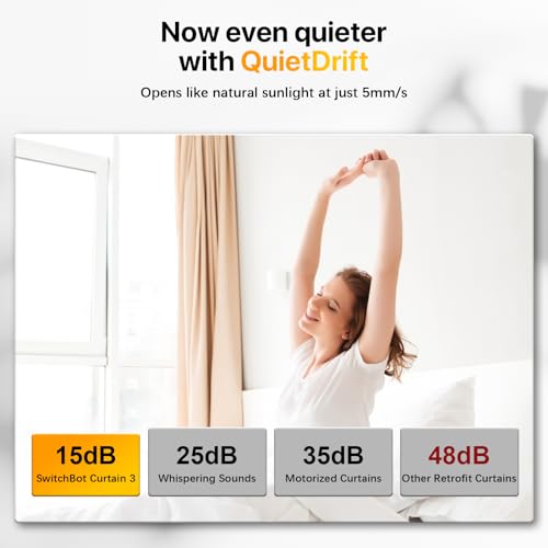 Smart Automatic Curtain Controller