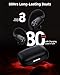 PocBuds Bluetooth Headphones Wireless Earbuds 80hrs Playtime Wireless Charging Case Digital Display Sports Ear Buds with Earhook Deep Bass IPX7 Waterproof Over-Ear Earphones for TV Phone Laptop Black
