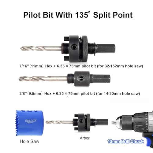 Set de brocas BULLITT para perforar 6 piezas miniatura 3