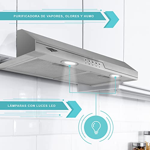Estufas Y Campanas, Kitchen Imagen adicional