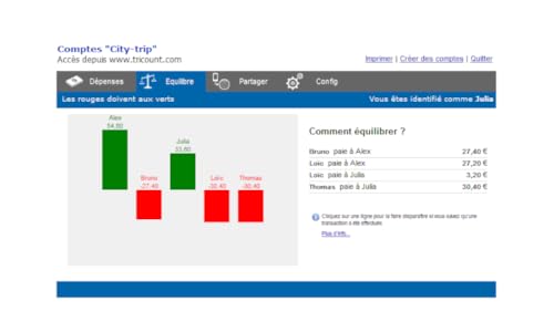 Tricount