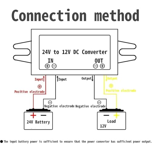 Transformateur convertisseur CC 12V 5A idéal pour aménagement de van