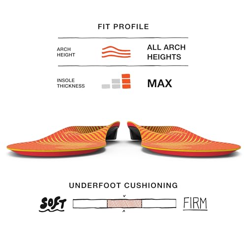 Superfeet Run Pain Relief Insoles - Trim-To-Fit Foam & Carbon Fiber Shoe Inserts - High Arch Support for Plantar Fasciitis - Professional Grade - 7.5-9 Men / 8.5-10 Women3