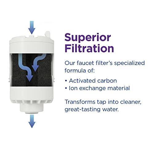 Pur PFM100B Faucet Mount Water Filtration System thumb #2