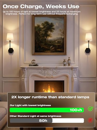 Image of CLOUDY BAY 10000mAh Battery Operated Wall Sconces,Up to 100 Hours with Rechargeable RGB Dimmable Magnetic Bulb,Cordless Wall Lighting Fixtures with Remote for Bedroom,Black,2 Pack-17.9in