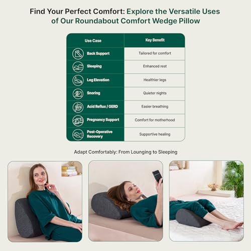 Image of The White Willow Orthopedic Memory Foam Soft Inclined Bed Wedge Leg Rest Pillow for Acid Reflux, Pregnancy, Anti Snoring, Reading, Back Pain Relief, Knee and Back Support- Grey (17 inchL x 14.8 inchW x 7 inchH)