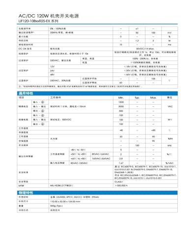 Alimentation à découpage LIF120-10B24R2S-EX transformateur 24V