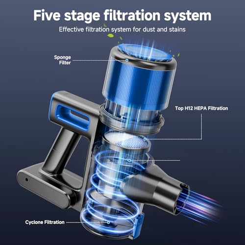 Image of BSNAW Lightweight Cordless Stick Vacuum Cleaner with Battery - 45 Min Runtime, 8-in-1 Handheld for Pet Hair, Hard Floors & Carpets, Powerful Suction, Blue&Black