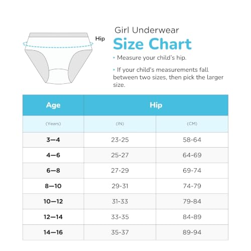 Image of YouGotPlanB Cotton Briefs for Girls | Ages 3-16 | Everyday Panties for Girls | Gentle Waistband | Skin-Friendly | Secure Fit