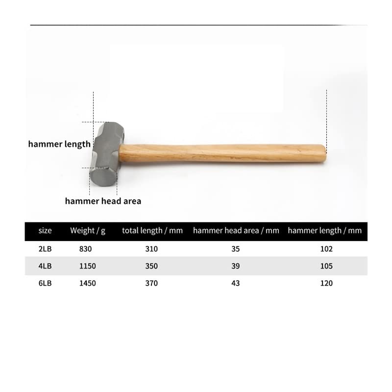 Heavy Duty drewniany uchwyt młot kowalski 1 szt. Kuta stal ośmiokątny młotek kwadratowy młotek duży młotek murarski 2LB 3LB 4LB wanglan (Size : 6LB)