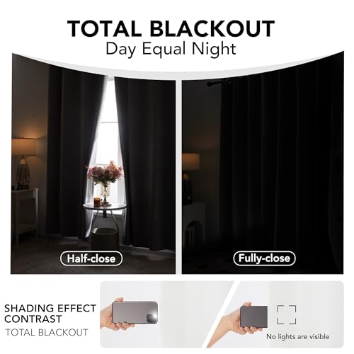 Deconovo 100% Blackout Curtains with Coating - Image 3