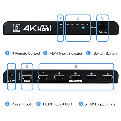 Switch HDMI 5 Entradas 1 Salida, 4K Conmutador HDMI Automatico con Alimentación y Mando a Distancia para HDTV DVD Xbox PS3 PS4 Blu-Ray Proyector