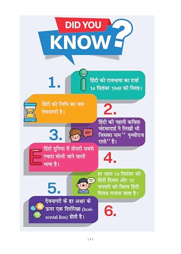 Image of Oswaal One for All Workbook Class 5 Hindi & General Knowledge (Set of 2 Books) | 50+ Concept-wise Perforated Worksheets | NEP 2020 & NCF 2023 Aligned ... | Builds Concept Clarity & Scientific Skills