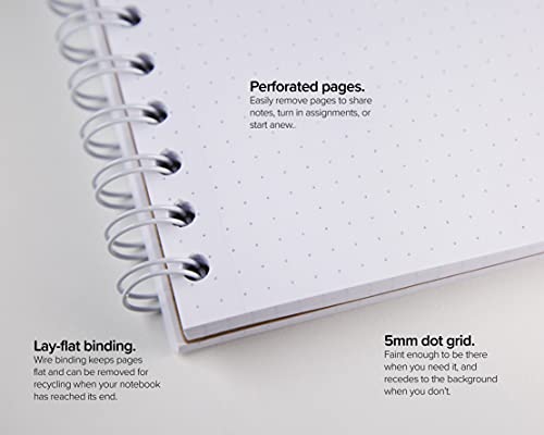 Unruled-Dot-Grid-Notebook-8-x-105-Inches-Spiral-Bound-Bullet-Dotted-Journal-70-Sheets-Recycled-and-Sustainable-Designed-for-Visual-Notetaking-Set-of-3
