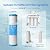 AquaWeaver 1 Micron 10" x 2.5" Whole House CTO Carbon Water Filter Cartridge, Compatible with DuPont WFPFC8002, GE FXWTC, Culligan D-10A, Pentek CBC-10 & More, 6-Pack