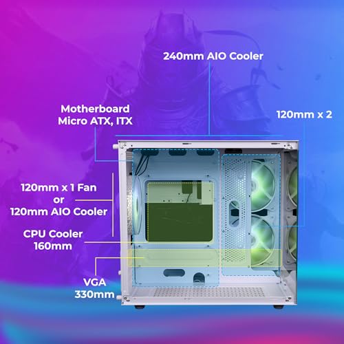 Image of ZEBRONICS Argo Cube Form Factor Gaming Cabinet with Micro ATX, ITX, 2X 120mm Side + 120mm Rear Fan (ARGB Inner Glow), Tempered Glass Front & Side Panel, Type C(White)