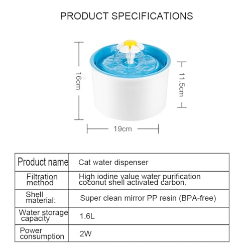Fuente automática para gatos 1.6L con filtro miniatura 2