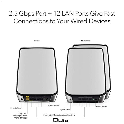 Image of Netgear - Orbi AX6000 Tri-Band Mesh WiFi System (3-Pack) RBK853-100NAR (Renewed)