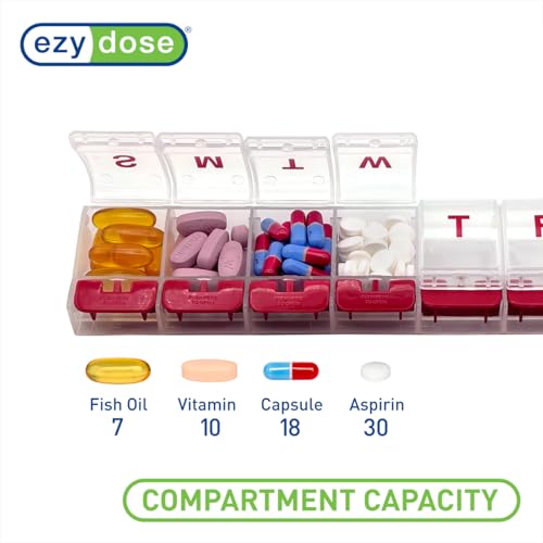 Image of Ezy Dose Weekly (7-Day) Pill Organizer, X-Large Medicine Case, Clear /Red | Daily Vitamin & Supplement Planner, Spacious Push-Button Compartments, Convenient & Easy to Use, Travel-Friendly, BPA-Free