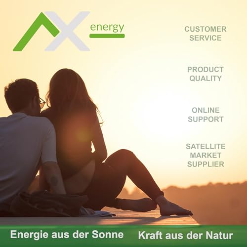 AX Balkonkraftwerk 800W Komplett Steckdose, Balkonkraftwerk mit Speicher, leicht zu installieren - 2x 415W TW Solar PV Module, WR-AX 800 Wechselrichter, WLAN, Hochwertige Module, Smart Live APP