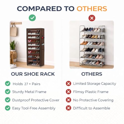 Image of Metal Shoe Stand with Cover, 9 Tier Shoe Organizer for Home & Office - Brown
