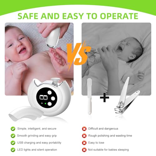 3-in-1 Electric Nail Clipper & Trimmer - 3 Speed Automatic Nail Clippers for Seniors- Rechargeable Fingernail Clipper with LED Light, Portable Fingernail Grinder & Polisher for Women & Men