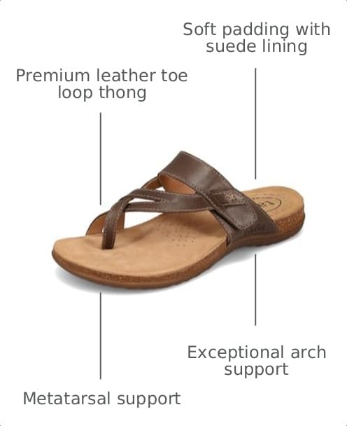 Image of Taos Footwear Women's Perfect Sandal