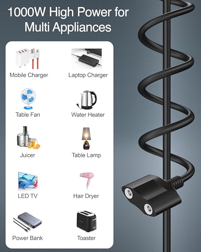 Image of FEDUS 16.4ft Long 22AWG Male to Female 2 Pin Power Extension Cord Wire, 6amp Indoor Outdoor Power Cord Extension Electrical Extender Power Cable for appliances, Electronics, and Power Tools.