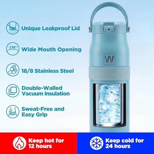 Image of 32 oz Insulated Water Bottle with Straw, Leakproof Stainless Steel Bottle with Handle, Non-Slip Silicone Sleeve, Internal Markings, Dishwasher Safe for Travel, Gym, Sports, Mint Blue