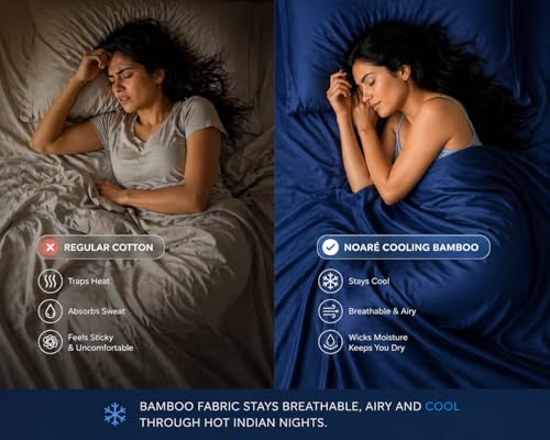 Image of Noare Cooling Bamboo Bedsheet King Size for Double Bed - Breathable & Ultra Soft Summer Bedding Set with 1 Fitted Bedsheet and 2 Pillow Covers - Luxury Cooling for Hot Sleepers | Royal Blue.