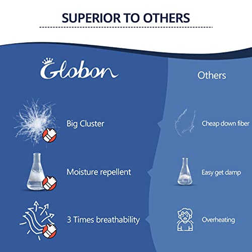 Globon Down Blanket, Extra Lightweight Summer Comforter/Duvet Insert, Noiseless & Extra Soft, Queen Size 90X90 Inches,10 Ounce Fill Weight, White…… #TOP4