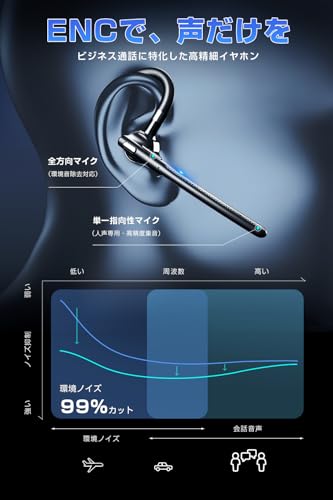 【2026業界革新カナル型】SLuB Bluetooth ヘッドセット Bluetooth6.0 イヤホン 片耳 耳掛け式 ワイヤレス 左右耳兼用 HiFi音質 ノイズキャンセリング LEDディスプレイ マイク内蔵 ハンズフリー通話 自動ペアリング 運転/在宅勤務/テレワーク/LINEチャット iOS Android Windows対応(ブラック) 商品画像4
