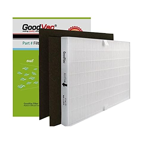 GOODVAC Replacement for Electrolux EL500 EL500AZ HEPA Air Cleaner Filter w/Carbon Pre-Filters Cover