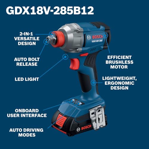 Bosch professional tool kit