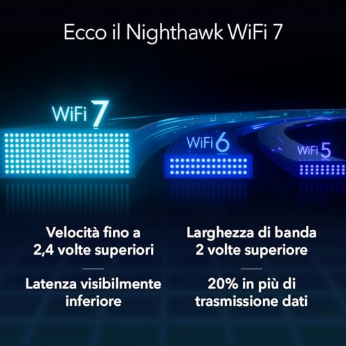 Router WiFi 7 Nighthawk Tri-Band (RS300) - funzioni di sicurezza, velocità Wireless BE9300 (fino a 9,3 Gbps) - copre fino a 185 m2, 100 dispositivi - porta Internet da 2,5 GB - Router - Immagine 7
