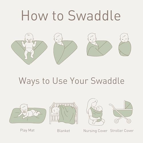 Image of GLLQUEN BABY Muslin Swaddle Blankets for Newborn Boys, Large 40''x38'' | 2Pk, 100% cotton, ultra soft and breathable, gentle on sensitive newborn skin, Multi-use as swaddle wrap, receiving blankets