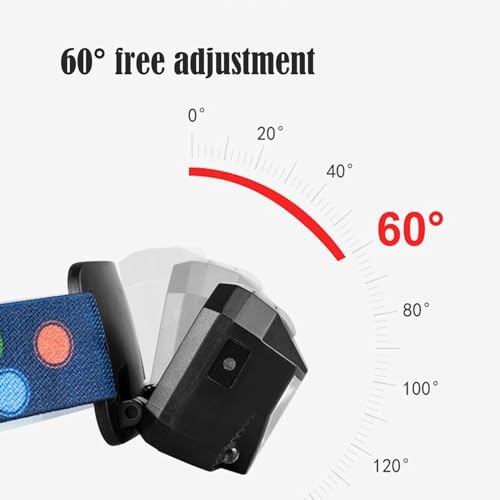 Lampe frontale interrupteur à capteur rechargeable contre le manque de visibilité - 3