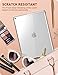 i-Blason Case for iPad 9th/8th/7th Generation, iPad 10.2 (20212020/2019), Compatible with Official Smart Cover and Smart Keyboard, Clear Slim Hybrid Case Cover for iPad 10.2 (Clear)