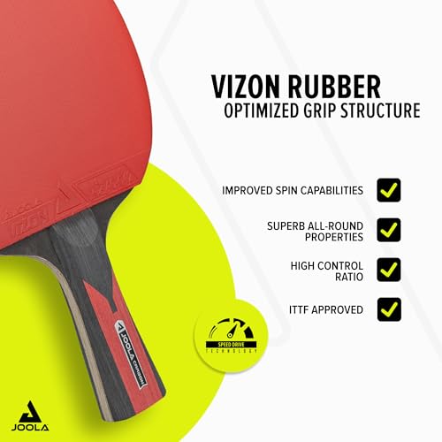 JOOLA Carbon Speed Ping Pong Paddle with Paddle Cover - Ergonomic Grip - ITTF Approved - Professional Ping Pong Paddles for Advanced Power & Speed - Table Tennis Racket - Black by JOOLA - Image 4