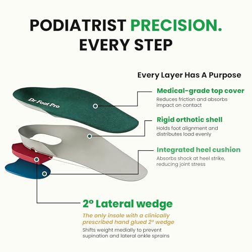 Plantillas Dr Foot Pro Supinación 3/4 Largo Par Grande miniatura 6