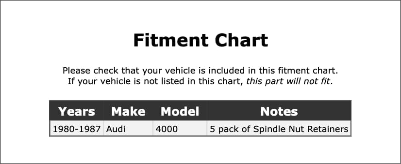 Rear Spindle Nut Retainer Compatible With Audi 4000 1987 1986 1985 1984 1983 1982 1981 1980 P-1619943