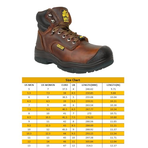 WOLF Work Boot | 100% Genuine Upper Leather | Oil, Heat, Chemical, Impact, Puncture, Abrasion Resistant | Electrical Hazards | Non-Slip Rubber Sole | Steel Toe | Padded Collar | Construction | Industrial PPE2